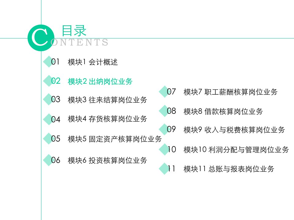 模块2出纳岗位业务