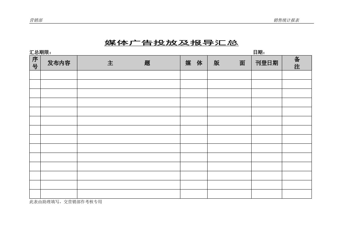 媒体广告投放及媒体报导汇总