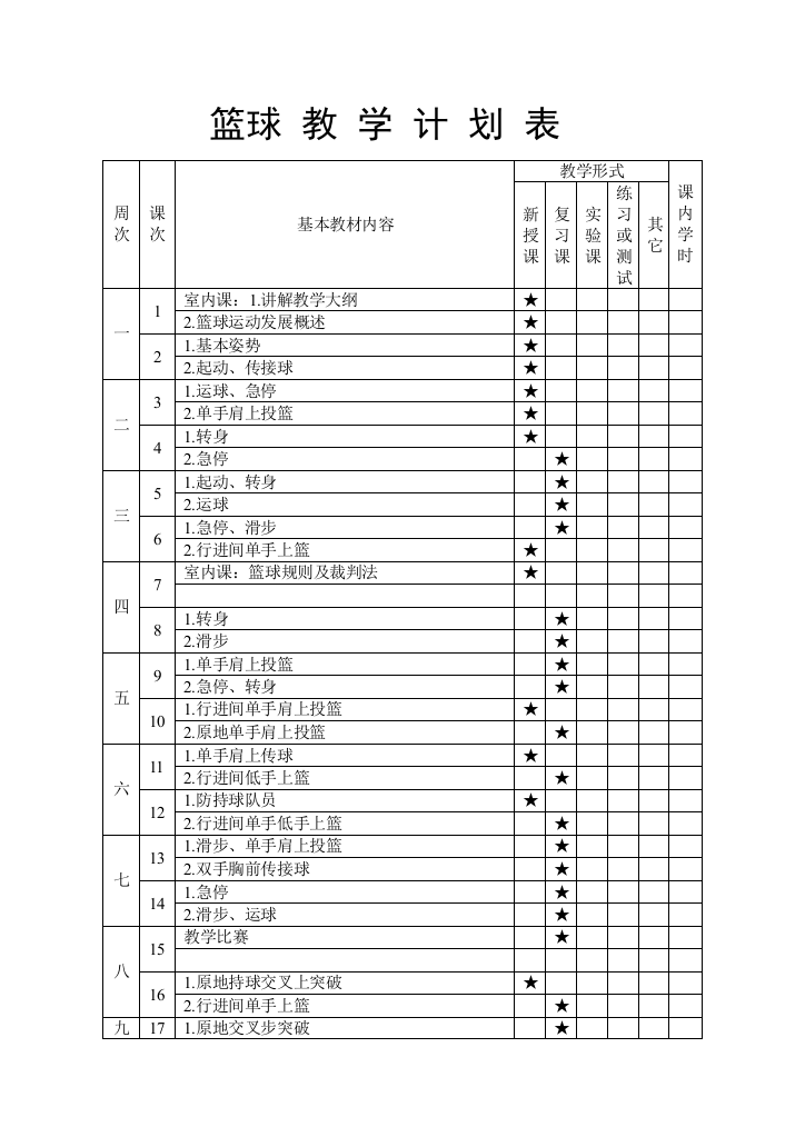 篮球兴趣小组教学计划和教案