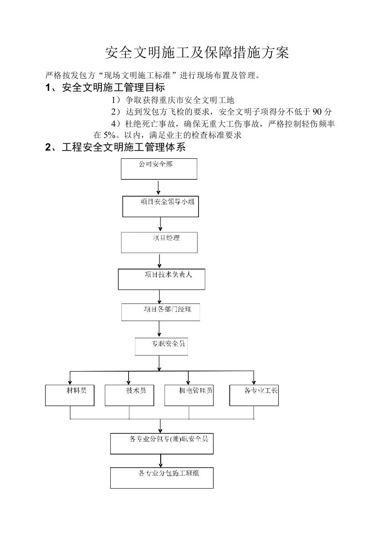 安全文明施工及保障措施方案