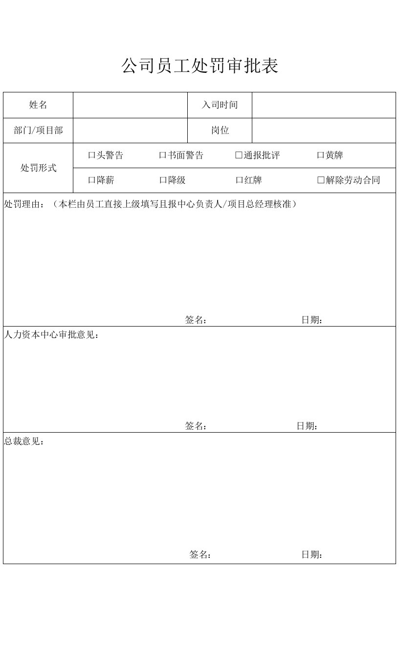 公司员工处罚审批表