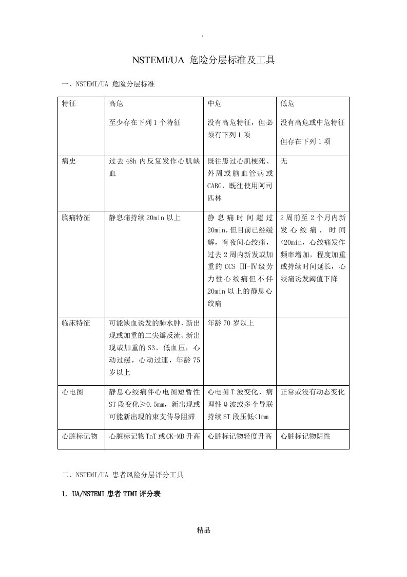 nstemi-ua危险分层标准及工具