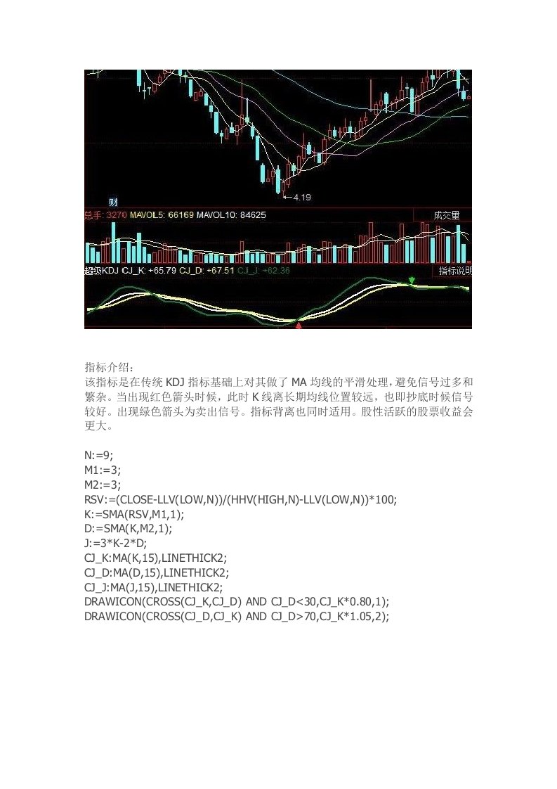 通达信指标公式源码