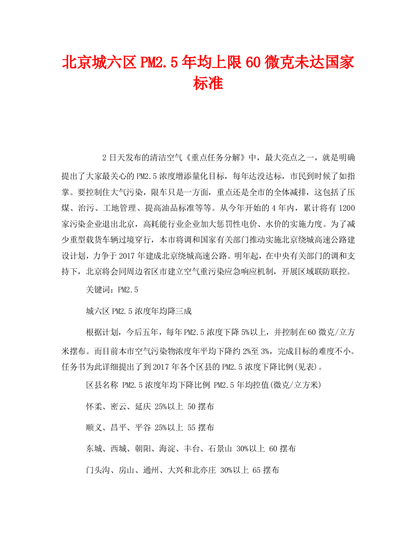 《安全管理环保》之北京城六区PM25年均上限60微克未达国家标准