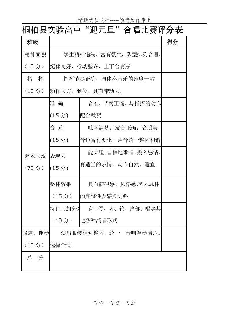 合唱比赛评分表及评分标准(共2页)