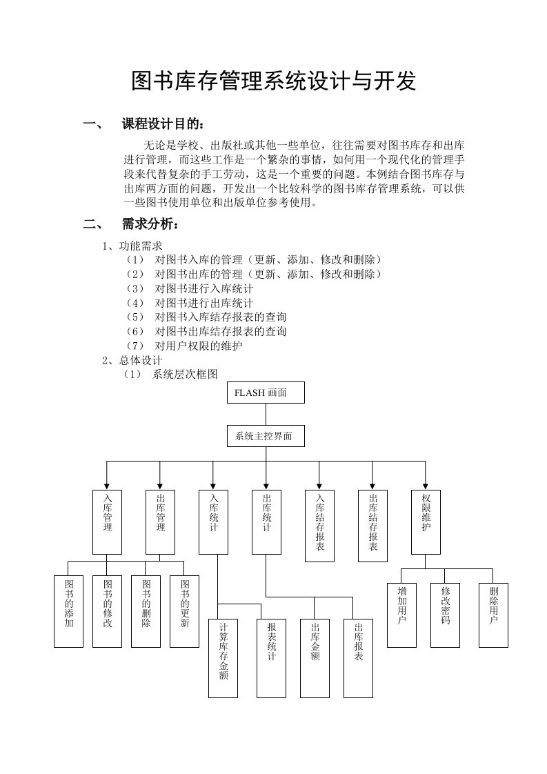 图书库存管理系统