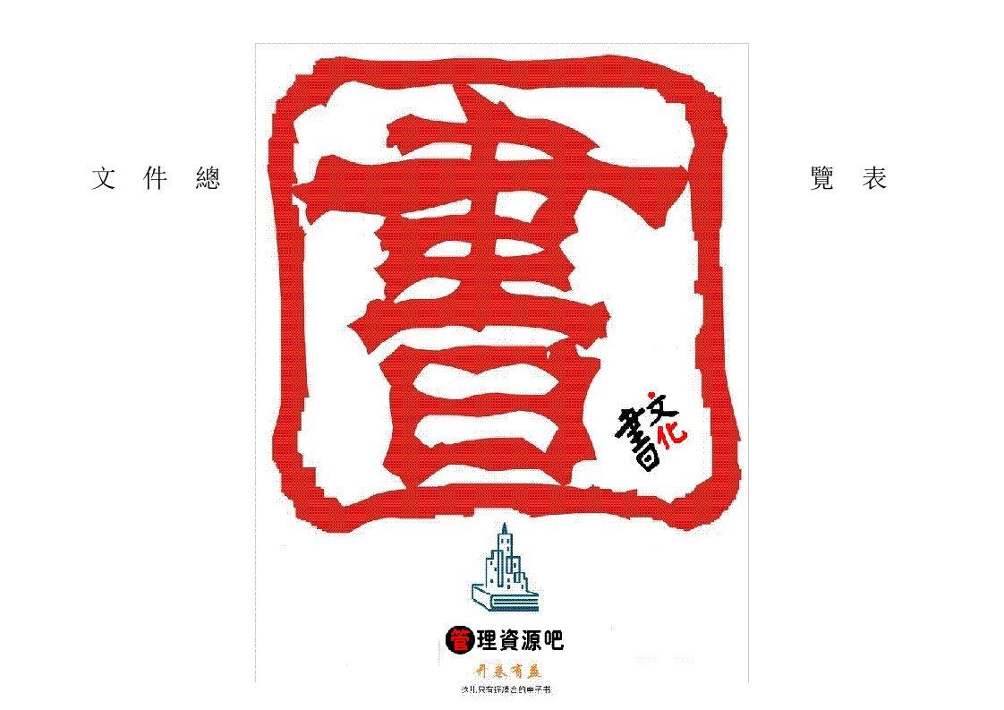 【管理精品】物业管理--文件总览表