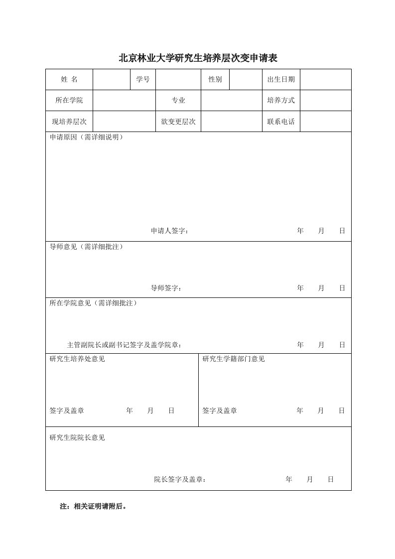 北京林业大学研究生培养层次变申请表