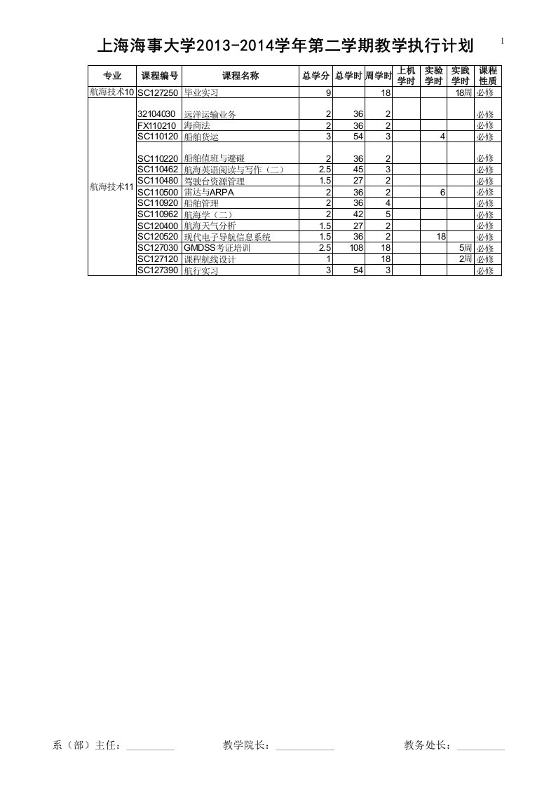 职业经理人-上海海事大学XXXXXXXX执行计划XXXX1202定稿