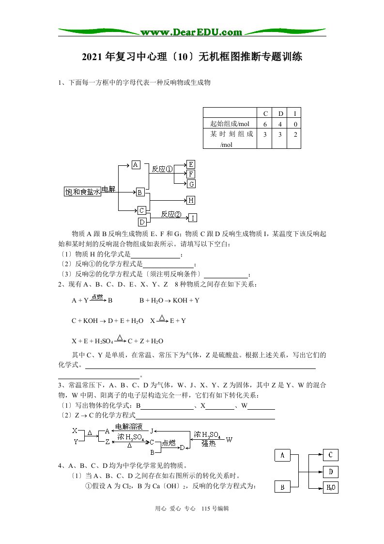 202X年高三化学复习中心理（202x）无机框图推断专题训练80题