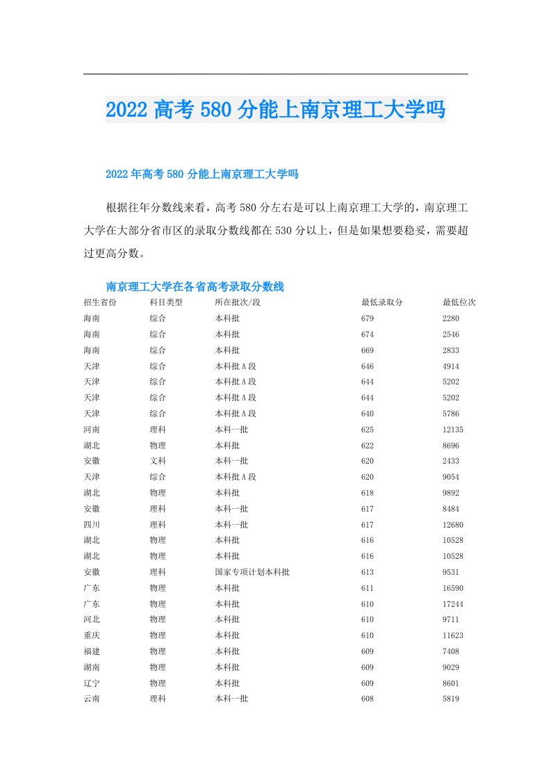 高考580分能上南京理工大学吗