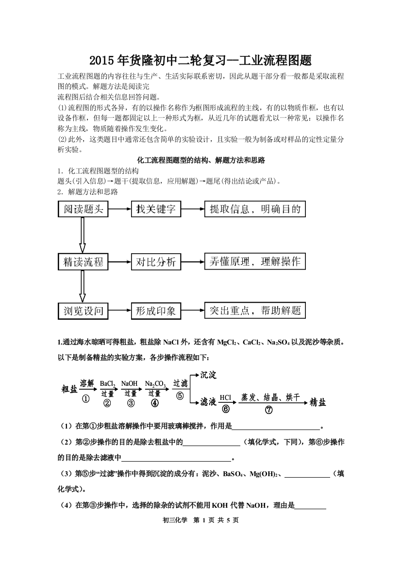 专题复习--工业流程