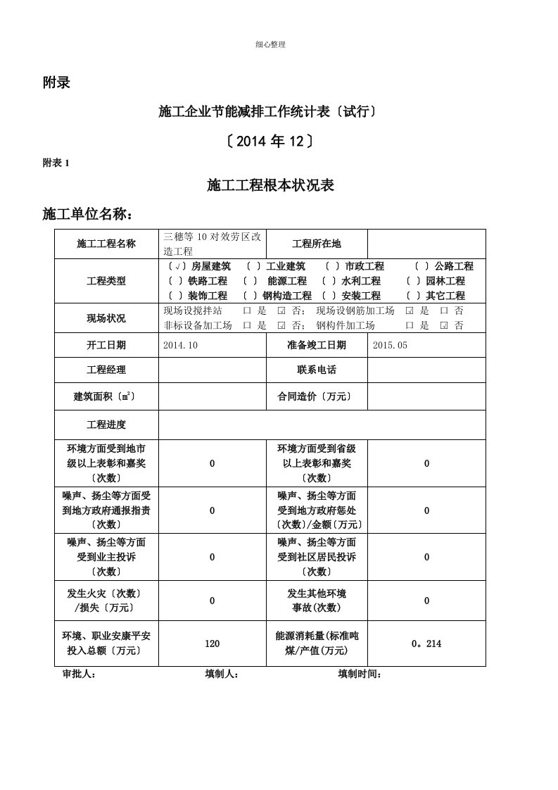 节能减排统计表