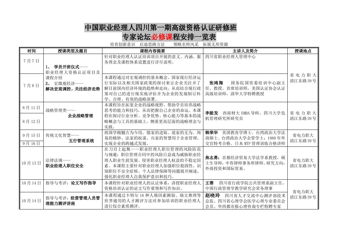 职业经理人-中国职业经理人四川第一期高级资格认证研修班