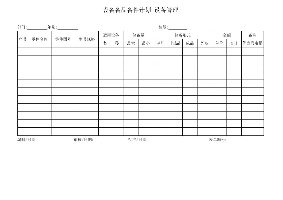 关键设备备品备件计划