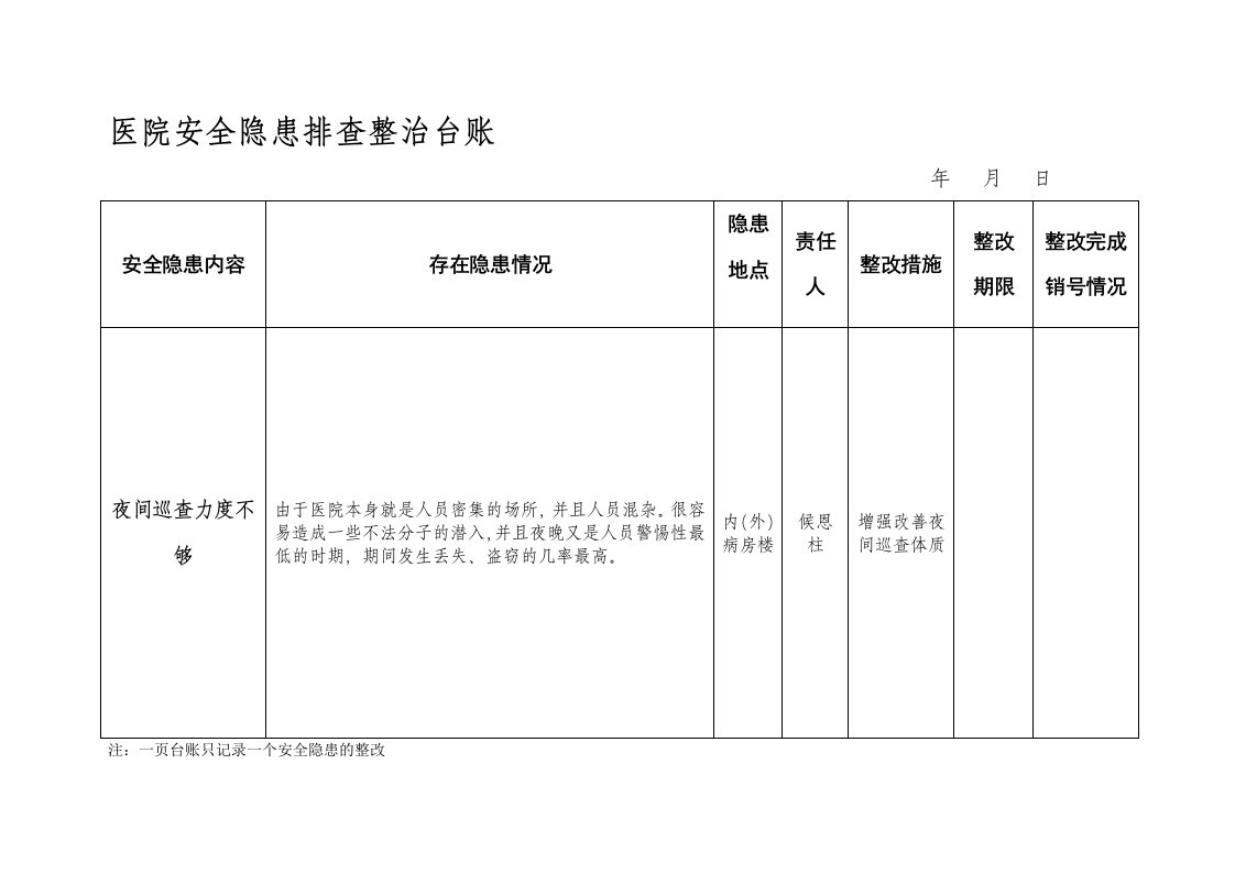 医院安全隐患排查整治台账