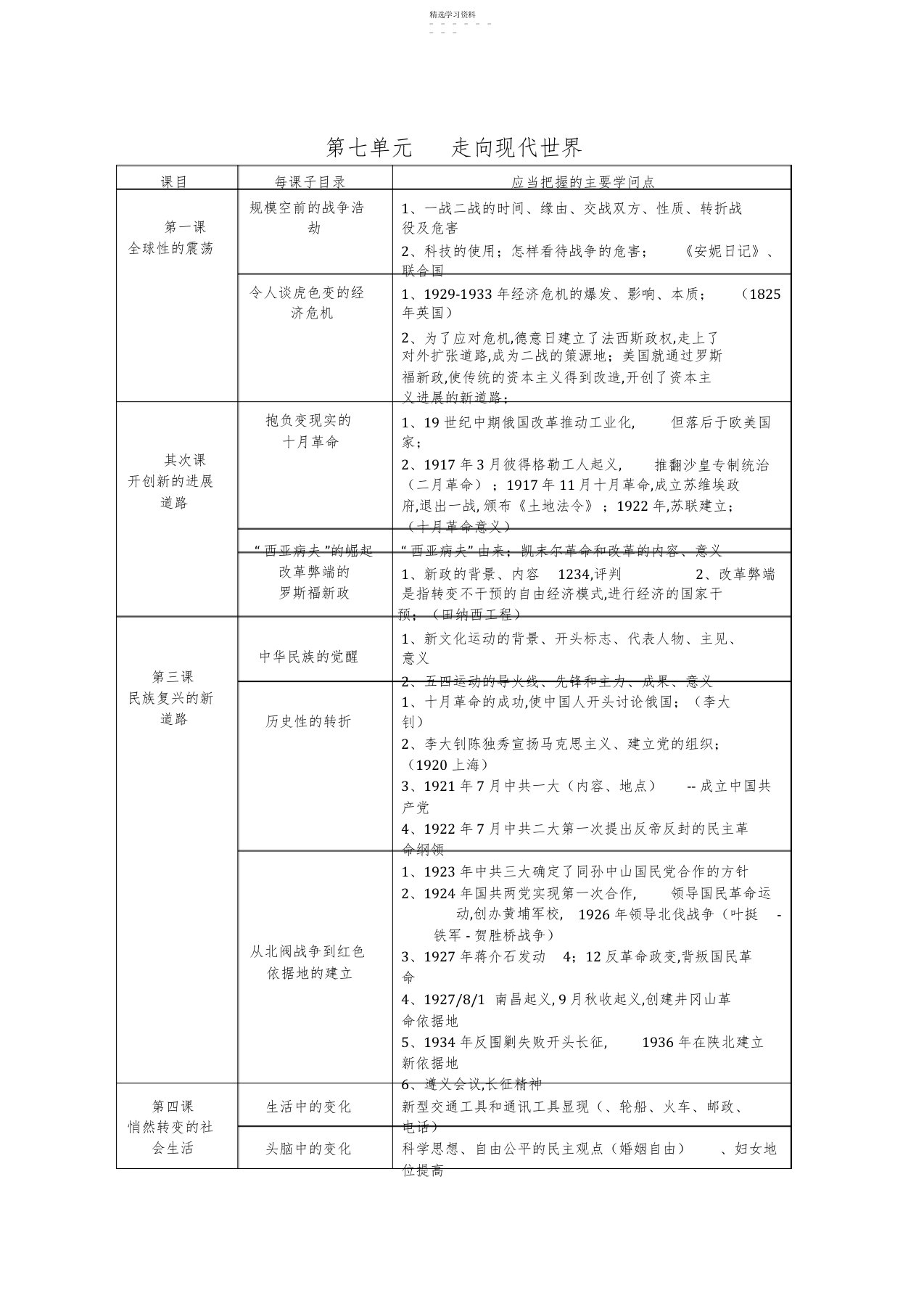 2022年人教版初中历史社会八年级下册第七单元走向现代世界复习资料知识点