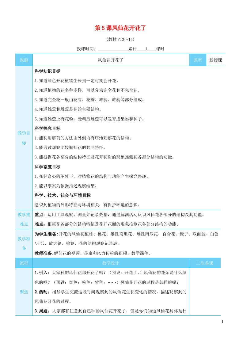 2023四年级科学下册第一单元植物的生长变化第5课凤仙花开花了教案教科版