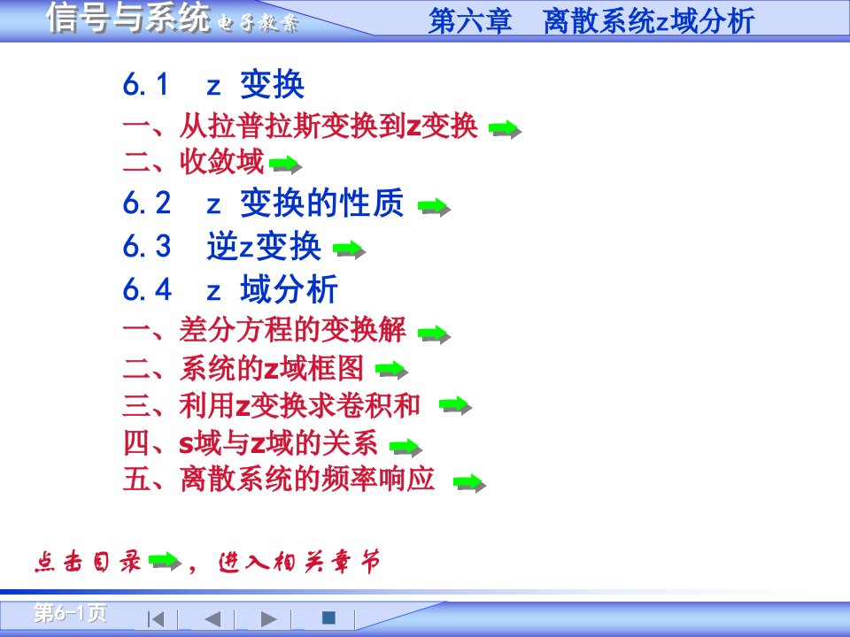 [工学]信号与系统教案第6章