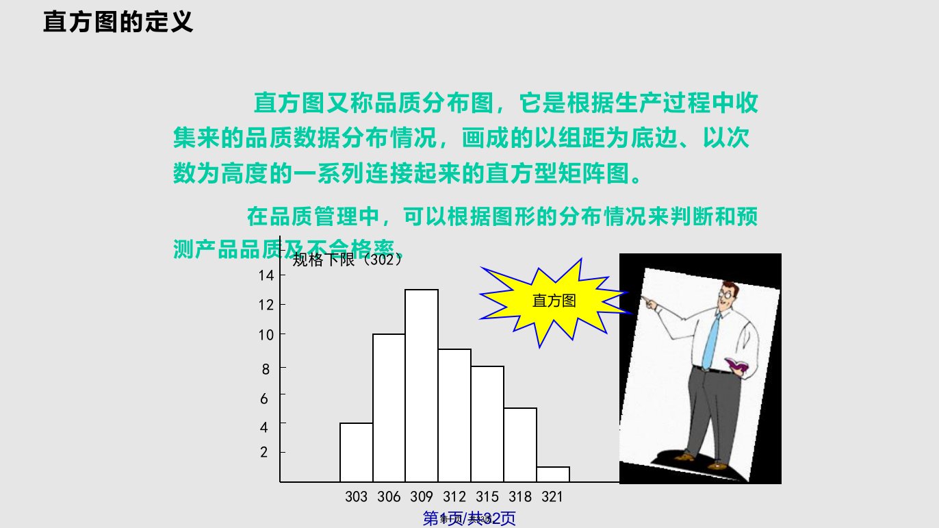 直方图制作步骤图表学习教案