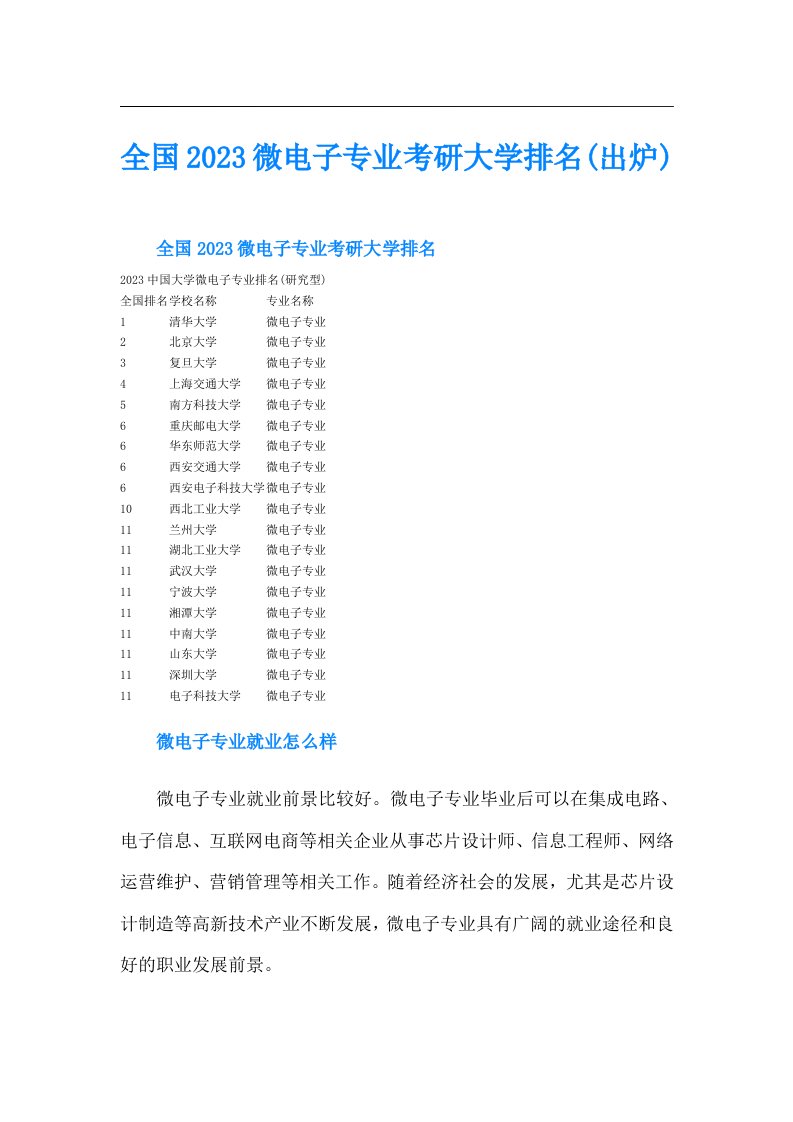 全国微电子专业考研大学排名(出炉)