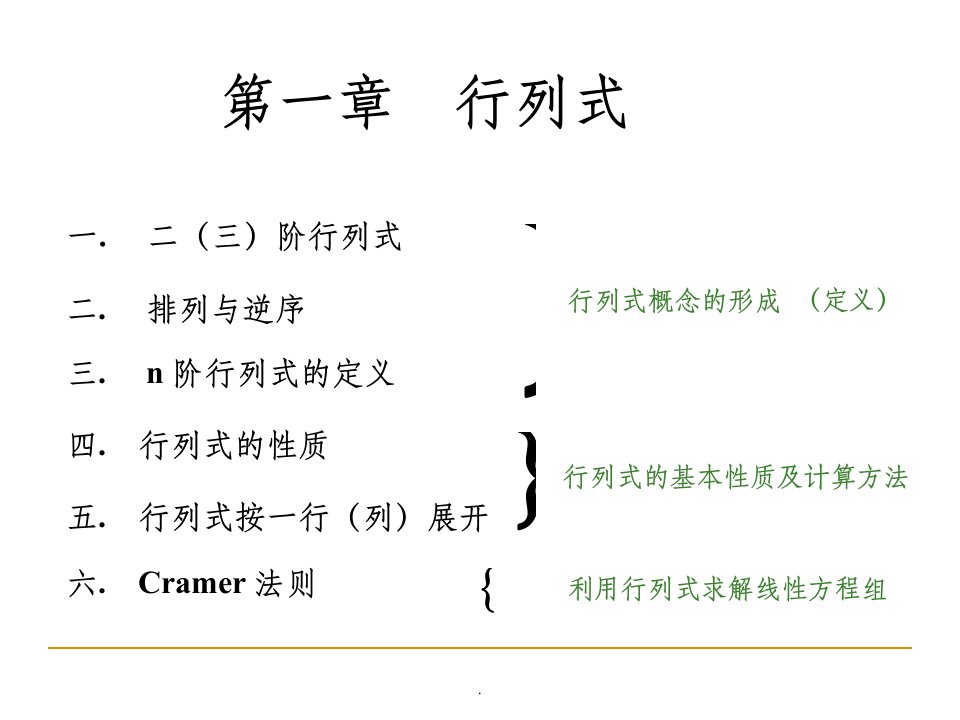 工程数学线性代数第六版第一章完整ppt课件