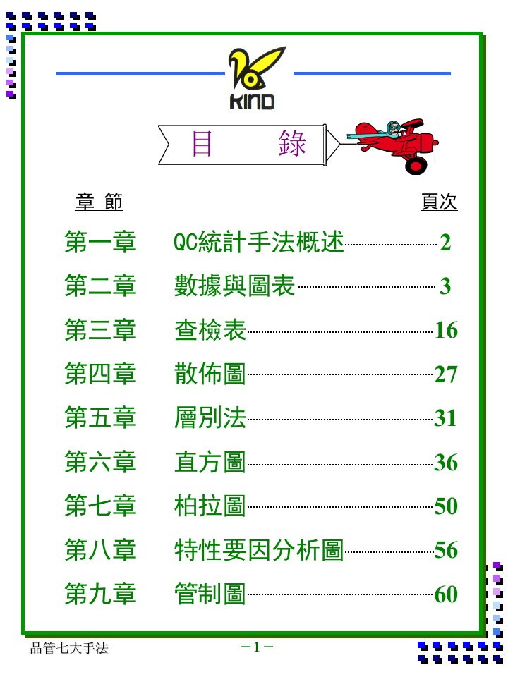 品管七大手法(1)