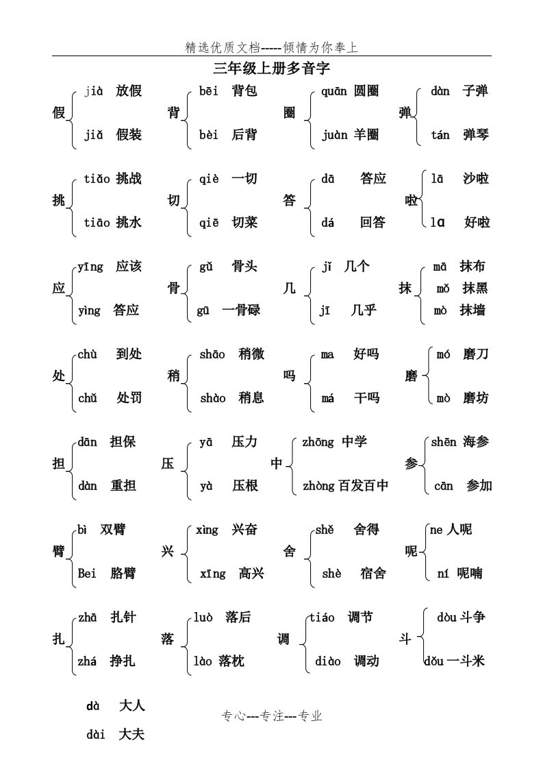 部编人版三年级语文(上册)多音字汇总大全(共12页)