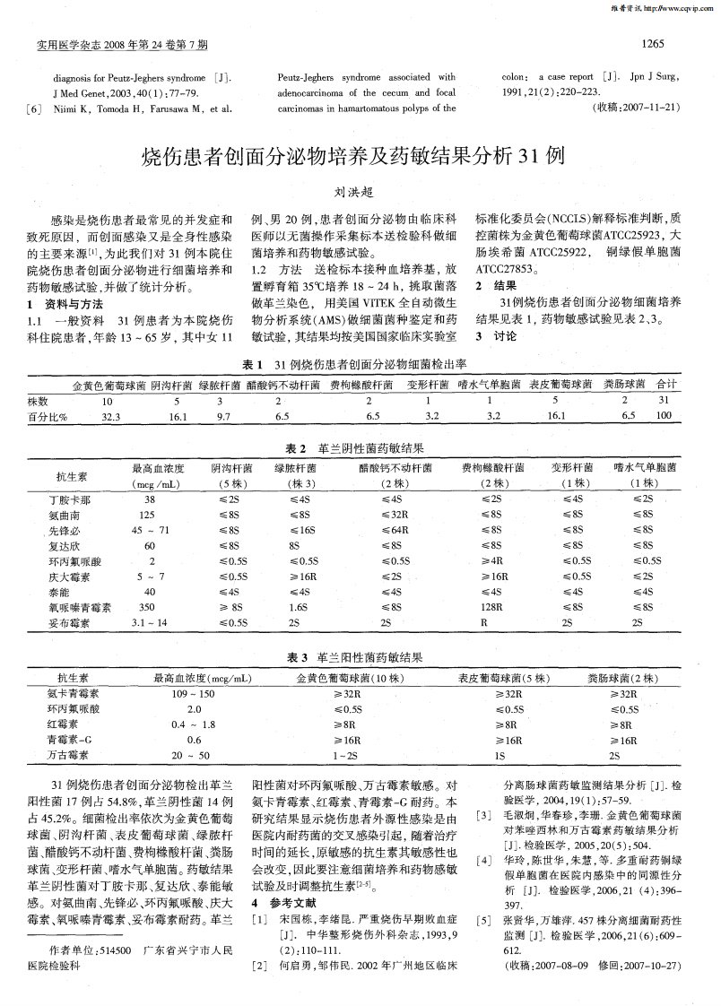 烧伤患者创面分泌物培养及药敏结果分析31例.pdf