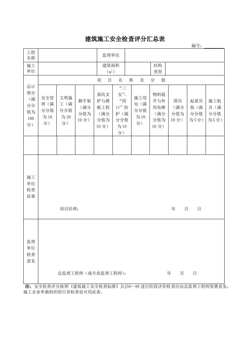 建筑文档-002-建筑施工安全检查用表(P22)