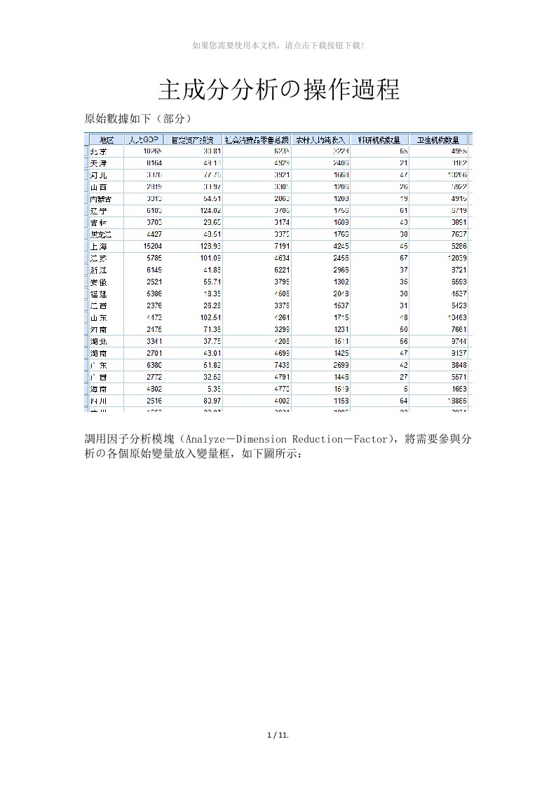 spss进行主成分分析的步骤(图文)