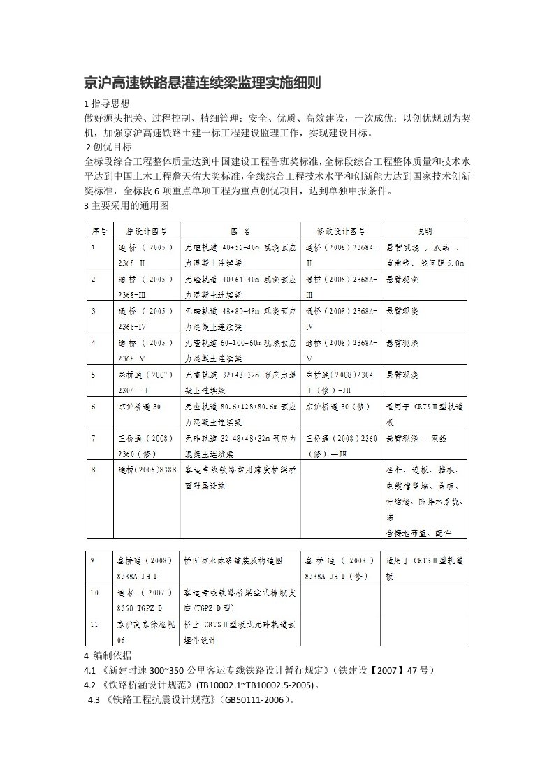 京沪高速铁路悬灌连续梁监理实施细则