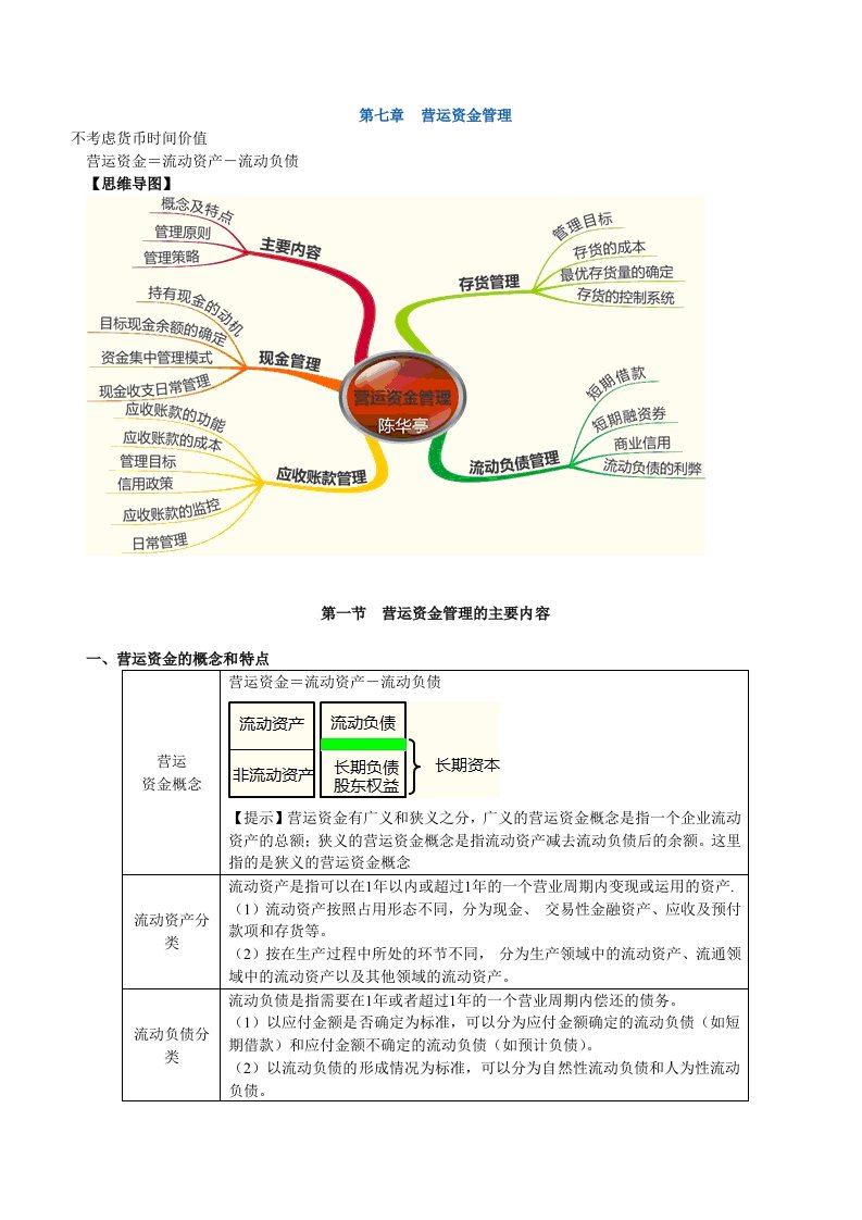 中级会计财务管理第七章营运资金管理