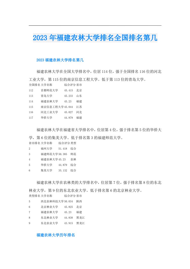 福建农林大学排名全国排名第几