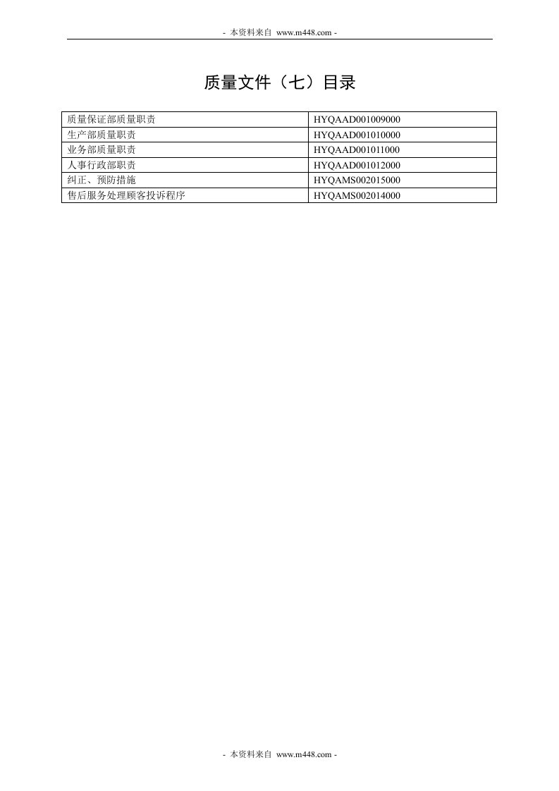 《某公司医疗器械公司进货检验程序、质量验收标准、操作程序、管理记录表格汇编》(61个文件)目录-质量制度表格