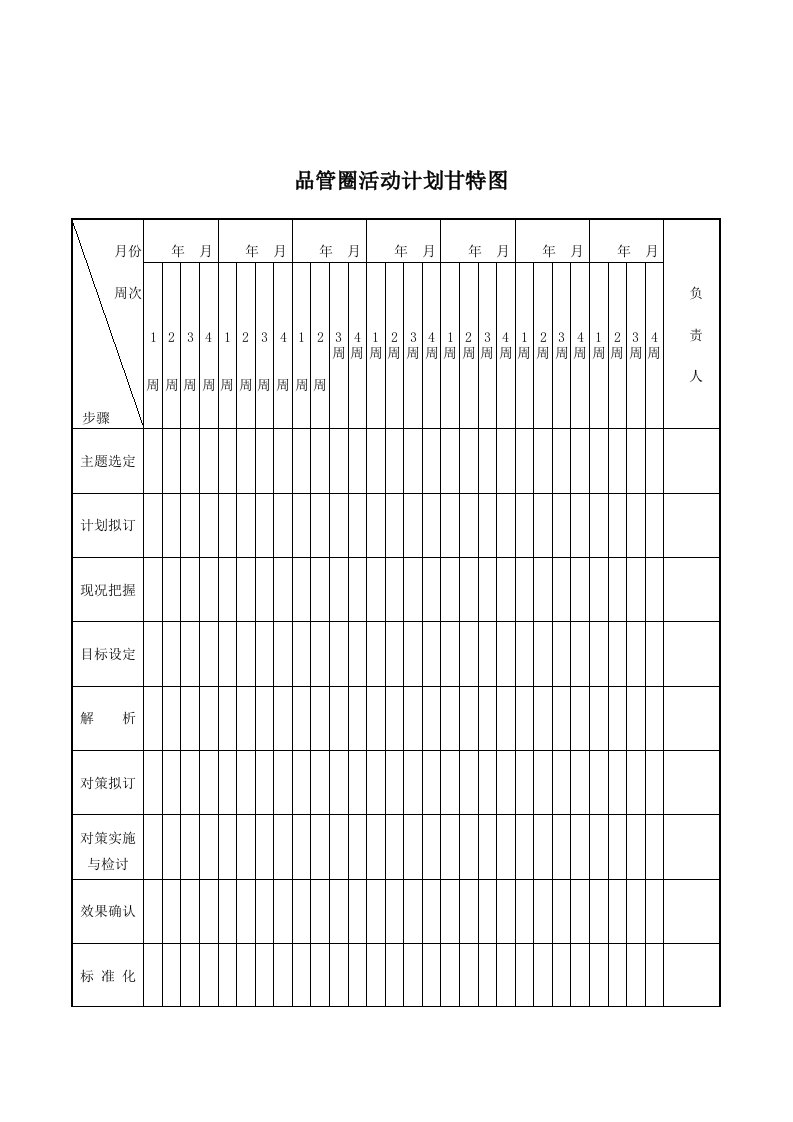 品管圈活动计划甘特图