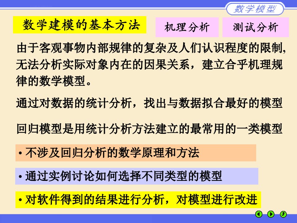 数学建模牙膏模型ppt课件