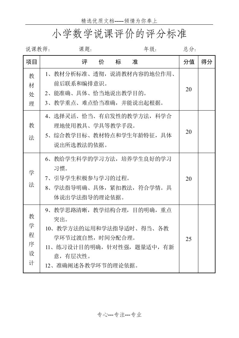 小学数学说课评价的评分标准(共2页)