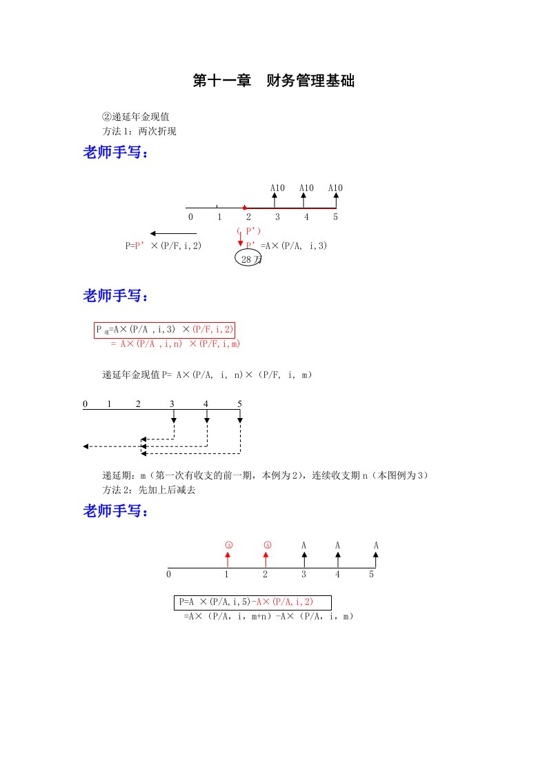 时间管理-说明：蓝色为时间，红色为重点，绿色为修改