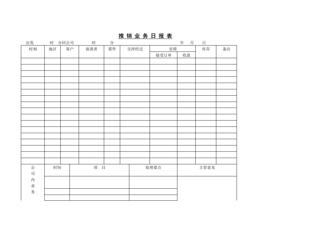 某企业推销业务日报表