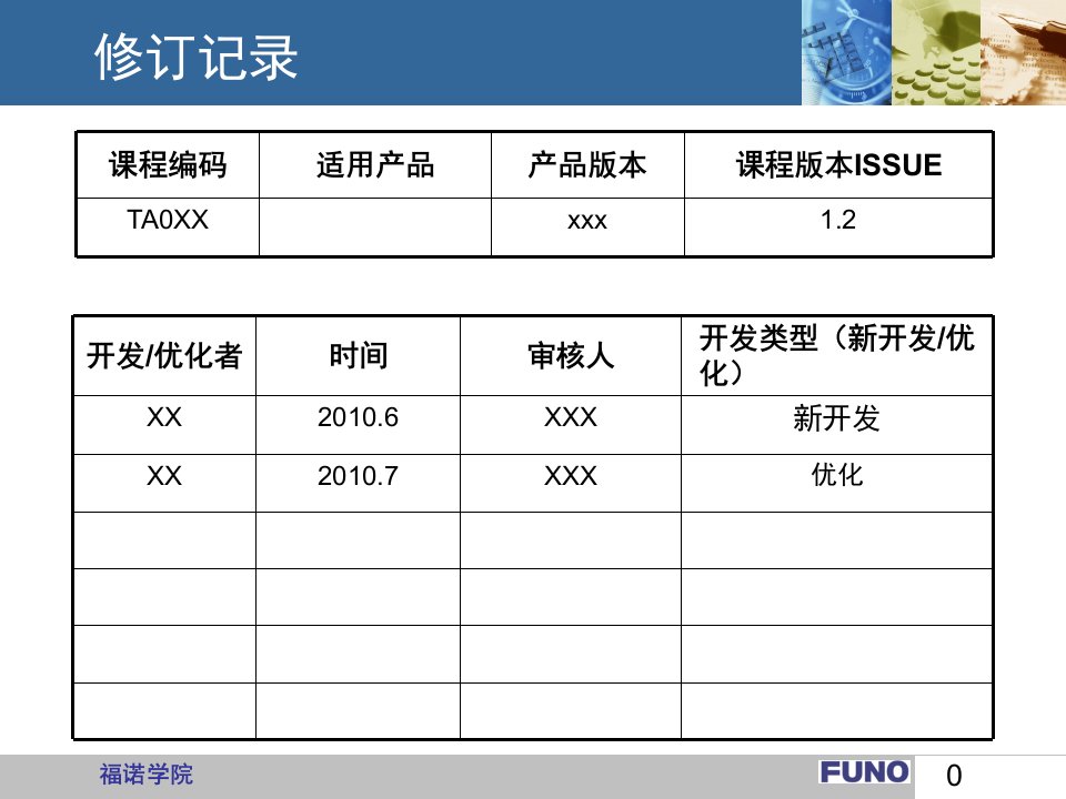 线路维护第一章到第九章部分PPT说课材料