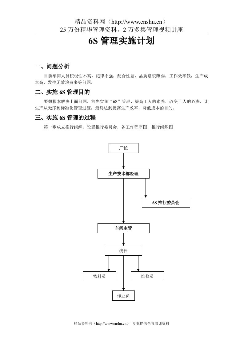 6s管理实施计划