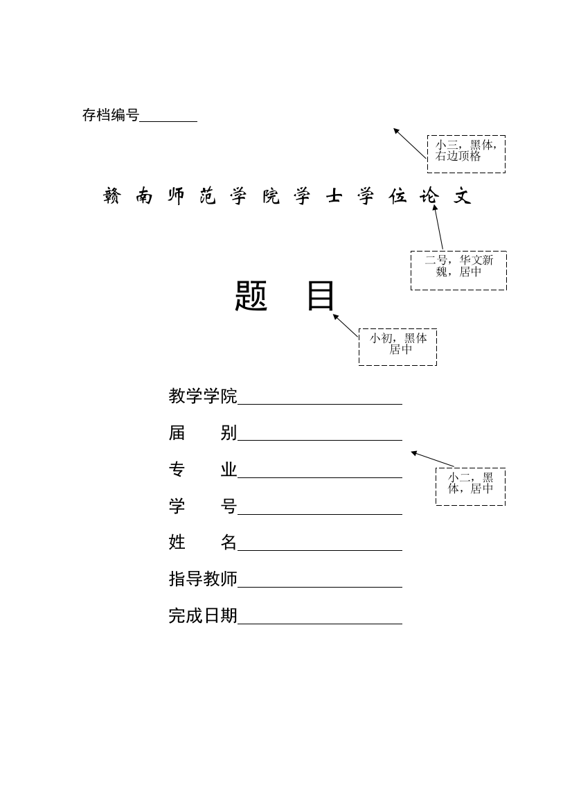 赣南师范学院本科生毕业论文(设计)写作模板