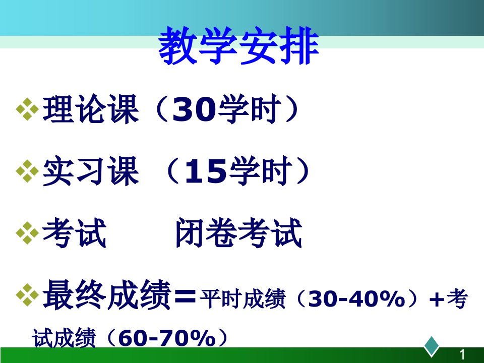 医学统计学1.绪论PPT课件