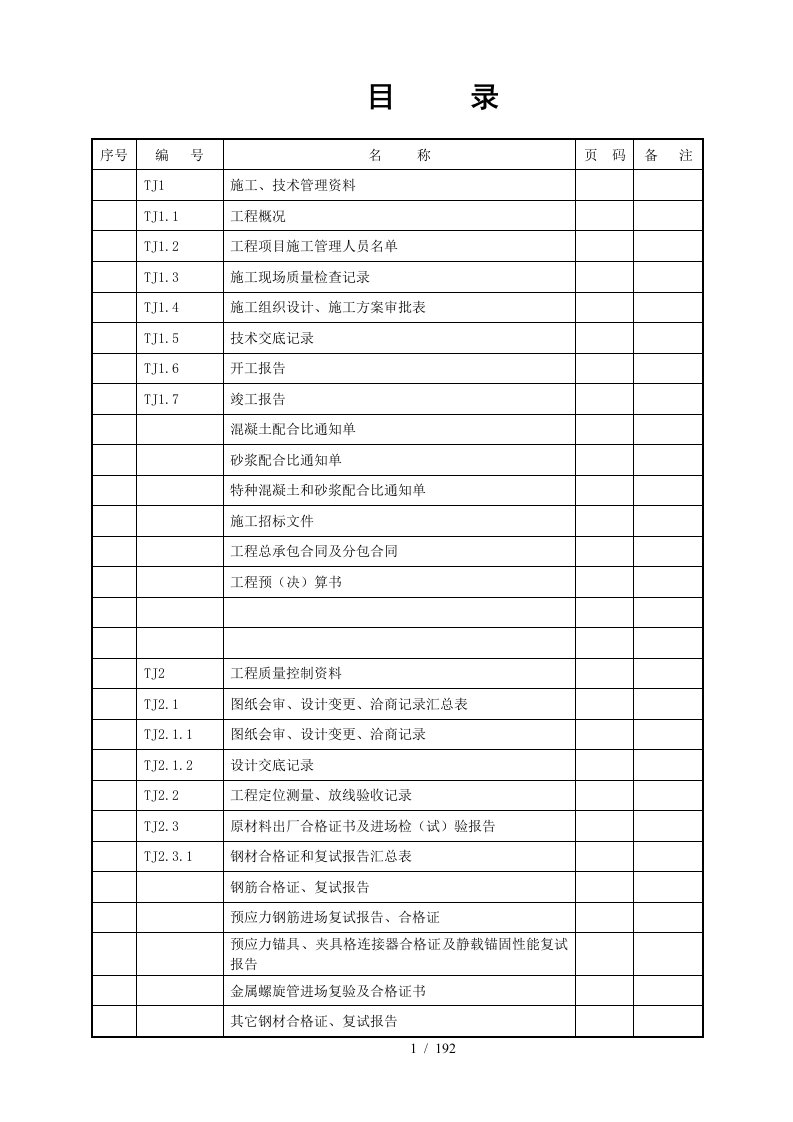 房建施工资料全套