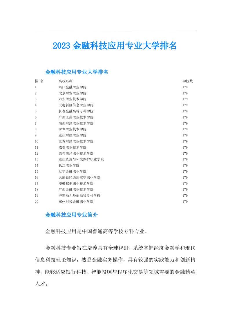 金融科技应用专业大学排名