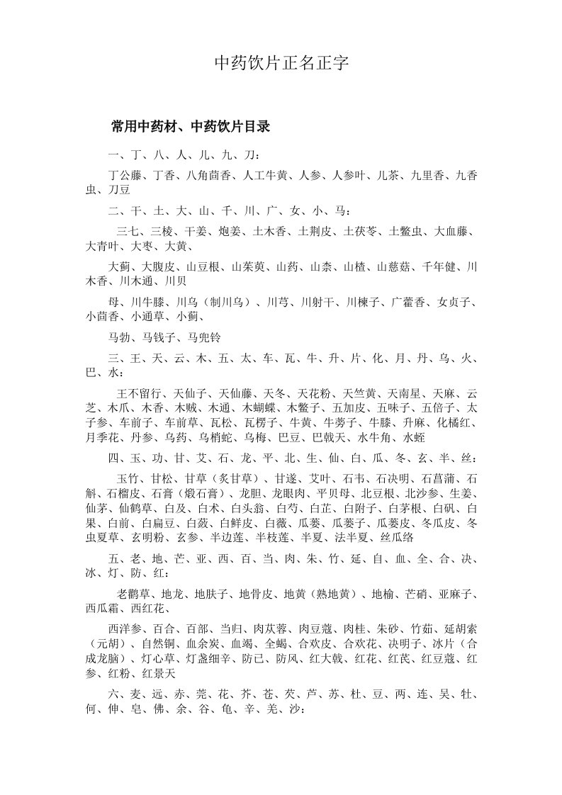 中药饮片的正名正字