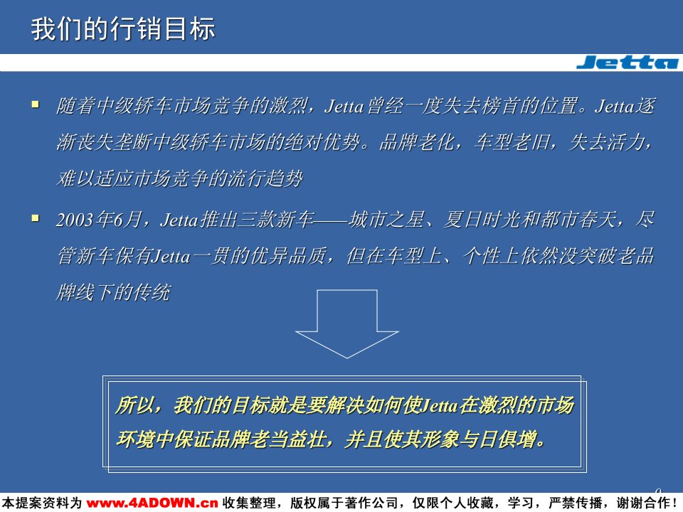 Jetta轿车品牌形象广告创意策略ppt课件