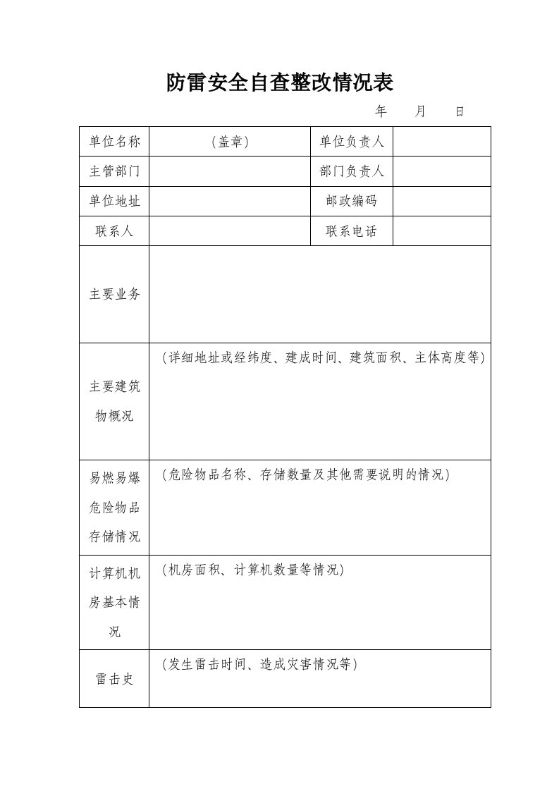 防雷安全自查整改情况表