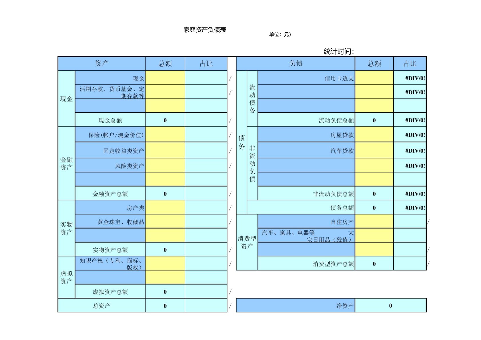 家庭损益表(调整版)